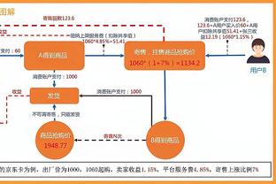 美记：勇士针对交易维金斯进行内部讨论 保罗可作为筹码增加价值